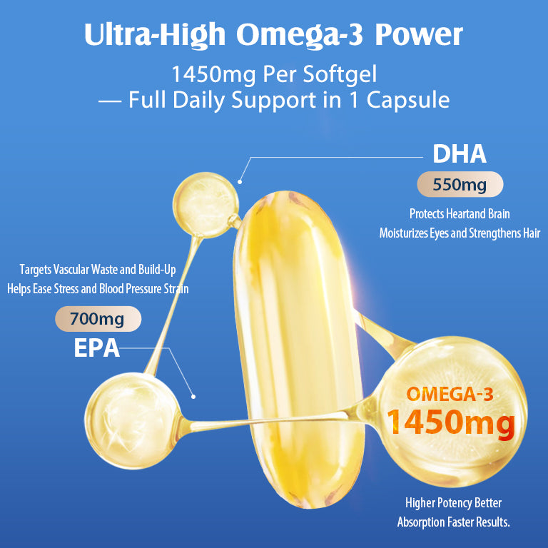 NYO3® 97% Omega 3 Fish Oil Softgels, 30ct.(sold out)
